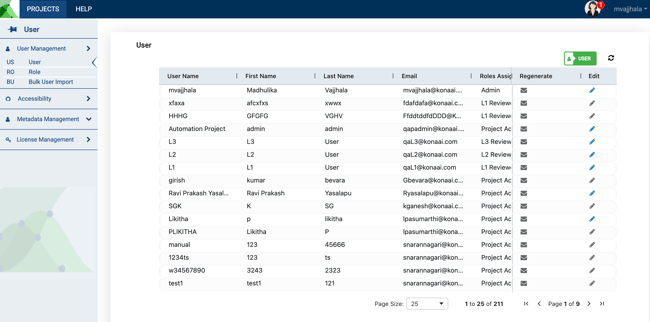 Configuration-User